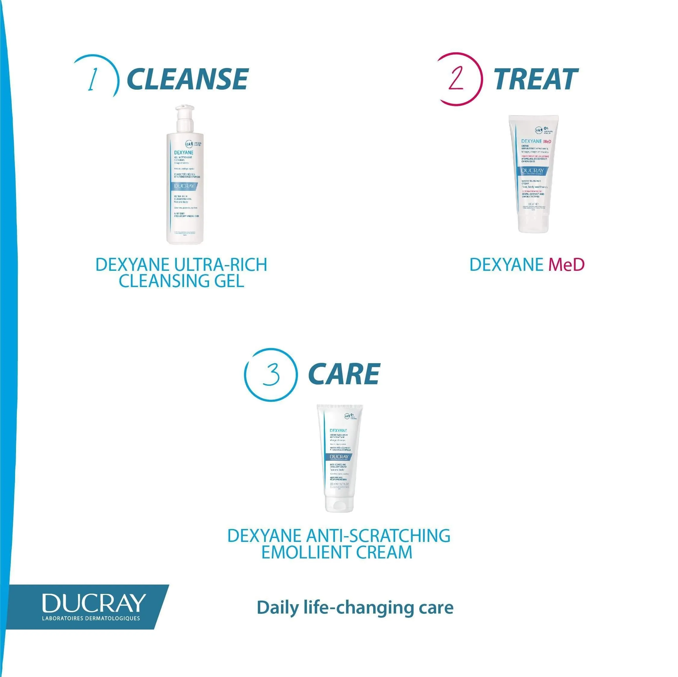 Ducray Dexyane Anti-Scratching Emollient Cream